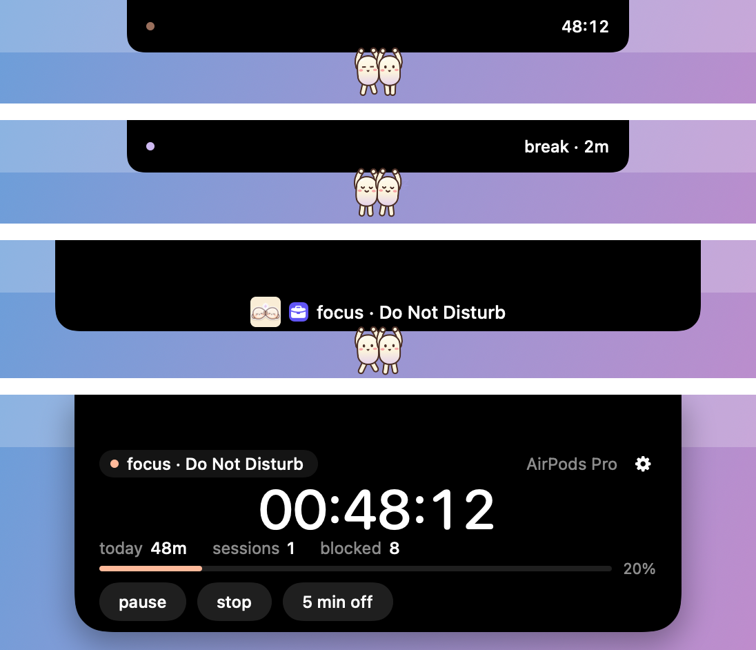 The notch while focusing, on a break, at the start of a session and expanded with timer, today's total and buttons.